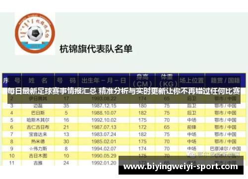 每日最新足球赛事情报汇总 精准分析与实时更新让你不再错过任何比赛